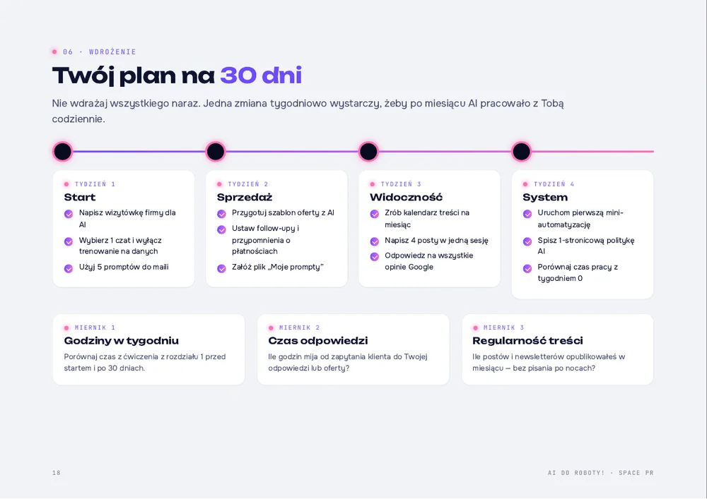 Strona ebooka z planem na 30 dni